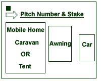 Example of pitch layout